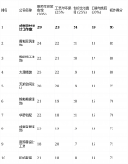 画像定位：它最适合沉视资金平安、逃求过程通