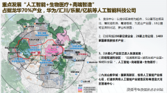 适合预算无限、不介意夹杂栖身的刚需购房